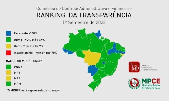 Entrar na intranet - Ministério Público do Estado de São Paulo